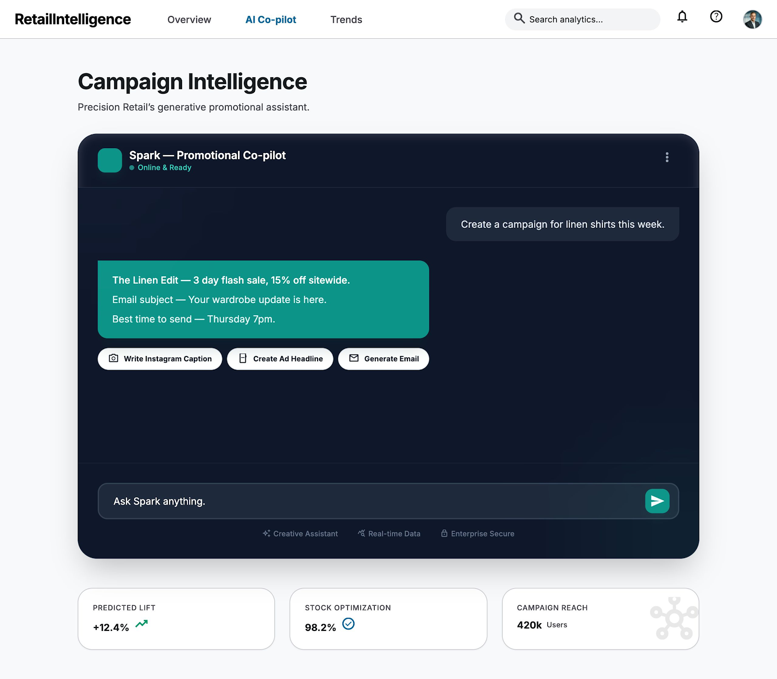 Go from insight to campaign in minutes