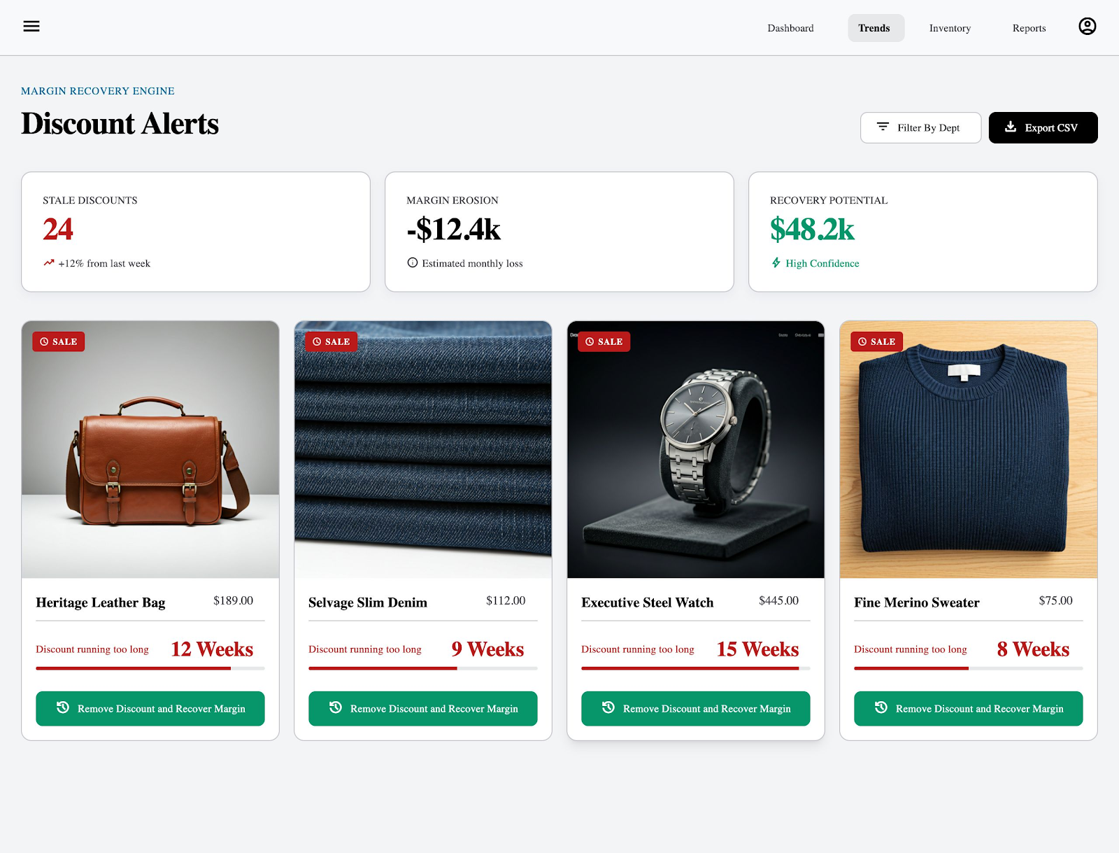 Find discounts running longer than they should before they eat your margin